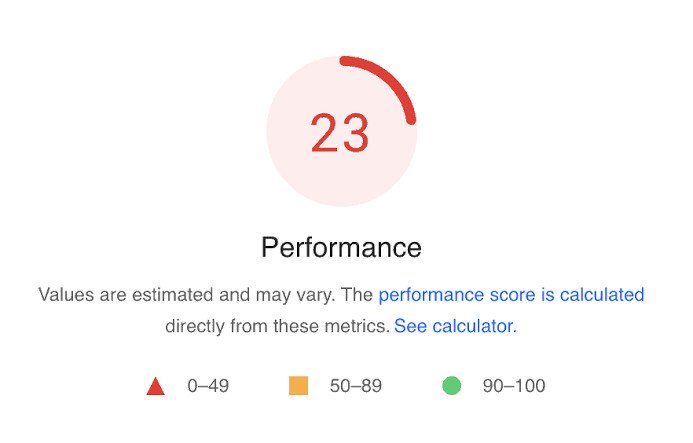 a visual example of a slow mobile loading speed killing user conversions