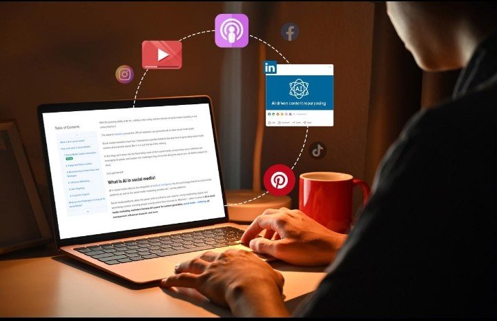 Person typing on a laptop displaying a blog post, with icons for YouTube, Facebook, Instagram, TikTok, Pinterest, LinkedIn, and podcasts floating above, representing content repurposing across social media platforms.